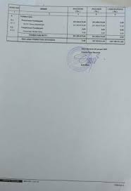 Pada hari peperiksaan, calon hanya dibenarkan untuk membawa masuk dokumen seperti buku teks, bahan bacaan ilmiah, nota bertulis atau bahan fotostat. Pembangunan Dan Perpaduan Untuk Kesejahteraan Sejarah Kertas 3 Spoolics