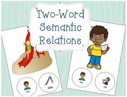 Semantic Relationships Two Words Boom Cards Relationship Activities Word Relationships Language Activities