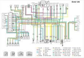 View the manual for the kymco agility city 50 here, for free. Kymco Motorcycles Manual Pdf Wiring Diagram Fault Codes