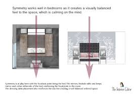 If you've ever been in a funhouse, you know what it feels like to walk into an unbalanced room. Balance How It Works An Interior Design Principle The Interior Editor