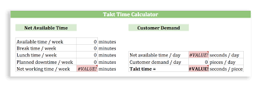 It's known that the human organism is naturally limited and cannot sustain the same level of productivity in the 8th or 10th hour of work as at the beginning of the shift. Takt Time Vs Cycle Time Vs Lead Time