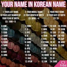Jung Ha Seok Am I Hoseok S Long Lost Dongsaeng Korean Names Generator Learn Korean Korean Girls Names