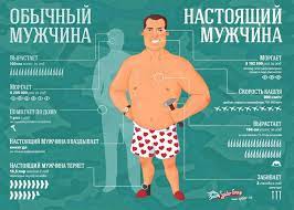 Всемирный день мужчин в 2021 году: Vsemirnyj Den Muzhchin V 2019 Godu Kakogo Chisla