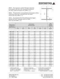 hea wide flange beams montanstahl pdf catalogs