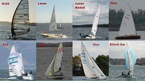Mas para voltar ao tema do thread, não acho que a/à vela seja galicismo. Monotipo Vela Wikiwand