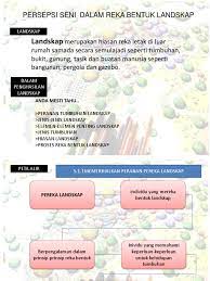 See more ideas about arkitek, reka bentuk landskap, patio. Kssm Psv Tingkatan 3