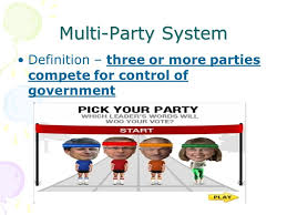 Unit V Part I Political Parties What Is A Political Party Organization Of Individuals Who Come Together To Win Elections And Influence Government Policy Ppt Download