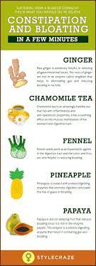Pin On Health And Wellness