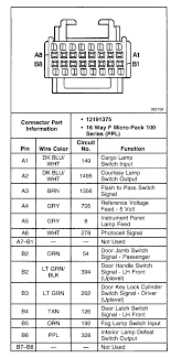 Provides electrical schematics as well as component location for the entire electrical. Does Anyone Have Wiring Diagram For Bcm On 99 Chevy Pick Up