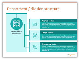 how to make modern organizational chart in powerpoint