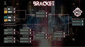 Klasemen M2 World Championship 2021 Terbaru Rrq Hoshi Di Upper Dan Alter Ego Berjuang Tiket Lower Tribun Pontianak