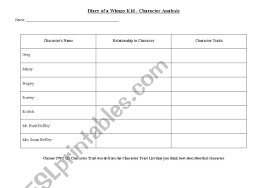 A category pertaining to characters. Diary Of A Wimpy Kid Character Analysis Chart Esl Worksheet By Pablorossi