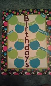 I Created A Reusable Birthday Chart Once I Laminate It I