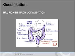In casp, a stent is inserted into the ascending colon, which generates a septic focus. Kolorektales Karzinom Grundlagen Diagnostik Und Therapie Pdf Free Download