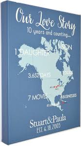 The secret of every successful man is an organized start of the day. Any Or 10 Year Anniversary 10th Anniversary Gift For Him Men Her Unique Present Husband 10 Year Anniversary Gift 10th Anniversary Gifts Mens Anniversary Gifts