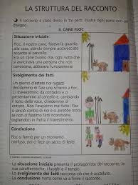 Narrative Text The Realistic Story Testo Narrativo Il Racconto Realistico Narrative Text The Realis Struttura Testo Immagini Di Scuola Strategie Di Lettura