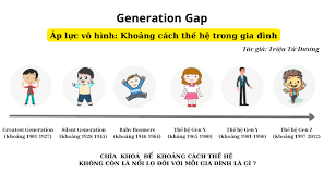 Áp Lực Vô Hình: Khoảng Cách Thế Hệ Trong Gia Đình - YBOX