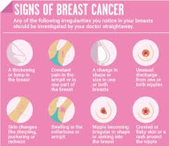 Faktanya ace maxs selain cocok untuk cara mengobati kanker payudara, ternyata ace maxs juga sangat cocok untuk cara mengobati berbagai macam. Fahami Perkaitan Pil Perancang Kehamilan Dengan Risiko Kanser Iluminasi