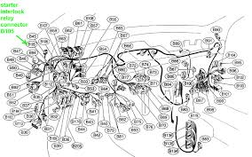 Home » subaru manuals » 2006 subaru outback » manual viewer. 2 5xt Subaru Engine Diagram Full Hd Version Engine Diagram Circle Spoke Diagram Discoclassic It