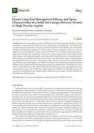 Beyond these discounts, there are also plenty internal decisions you can make to lower your pest. Pdf Season Long Pest Management Efficacy And Spray Characteristics Of A Solid Set Canopy Delivery System In High Density Apples