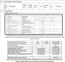 Fair Market Value Calculating Capital Gain For Property Purchased Before 2001