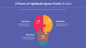 This opens up a whole new world of puzzle types and exploration! 3 Pieces Of Lightbulb Jigsaw Puzzle Diagram Fruits