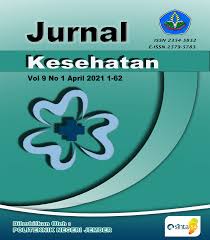 Pertumbuhan, perkembangan, pelaksanaan imunisasi, penanggulangan diare, pemberian. 4 Hubungan Perilaku Hidup Sehat Orang Tua Dan Literasi Kartu Menuju Sehat Kms Terhadap Tumbuh Kembang Balita Jurnal Kesehatan