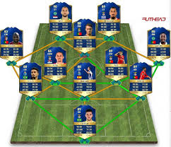 Search the fifa 20 career mode database to find players potentials and stats. Fifa17 Tots Liga Nos Fifa Fifa 17 Making The Team