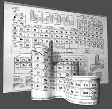 Alexander 3 D Model Of The Periodic Table Of Elements Periodic Table Of The Elements Chemistry Periodic Table Periodic Table