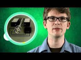 Electromagnetism Magnetic Force The Four Fundamental Forces Of Physics 4b Physics Science Videos Science Education
