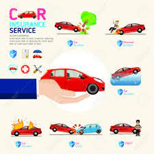 Car insurance templates 13 design templates for free download. Car Insurance Business Service Icons Template Can Be Used For Royalty Free Cliparts Vectors And Stock Illustration Image 68535729