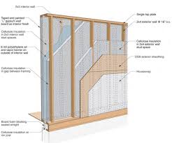 Once the framing wall layers are setup to your liking for each of your wall types, click ok. 2 Double Stud Wall Construction Straube And Smegal 2009 Download Scientific Diagram