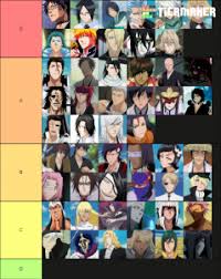 We did not find results for: Bleach Hottest Male Character Tier List Community Rank Tiermaker