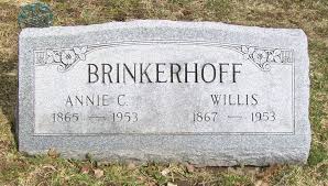 Annie Cornwell Brinkerhoff (1865-1953)