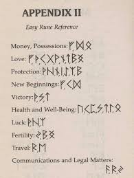 Pin By Mark On Runes Celtic Runes Norse Runes Rune Tattoo
