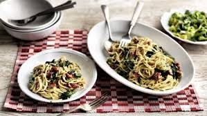 Veggie Carbonara Recipe Recipe Carbonara Recipe Food Veggie Recipes