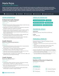 graphic designer resume sample & guide