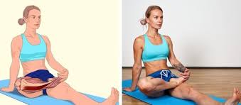 Kendinizi Mukemmel Hissettirecek 17 Kas Esnetme Hareketi Goruntuler Ile Egzersiz Fitness Egzersizleri Egzersiz Planlari