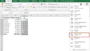 Pengiraan pertama muncul dalam c1. Formula Excel Untuk Menolak Peratusan Nombor Tersebut Bagaimana Untuk Mengira Minat Dalam Excel