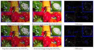 Sensors Free Full Text Deep Learning Based Switching Filter For Impulsive Noise Removal In Color Images Html