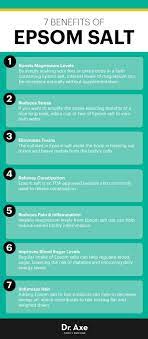 7 Benefits Of Epsom Salt Arthritis Remedies Holistic Health Natural Exfoliant