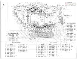The landscape architecture plan is a communication document. How We Work Garden Architecture Landscape Architect In Md