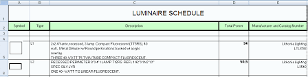 Maybe you would like to learn more about one of these? How To Work With Visual Lighting Interface