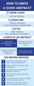 How To Write A Good Abstract Abstract Writing Scientific Writing Essay Writing Tips