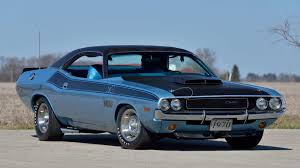 Image result for Light Blue 1970 Challenger