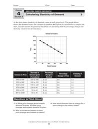 Chapter 4 Section 3 Calculating Elasticity Of Demand Fill