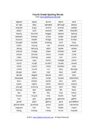 You can download the pdf below 300 Sixth Grade Spelling Words Chart 300 Sixth Grade Spelling Words Chart Pdf Pdf4pro
