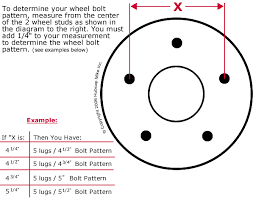 2003 Chevy Impala Bolt Pattern Wiring Diagrams