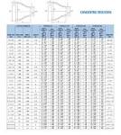 Butt Weld Eccentric Reducer Pipe Fittings Size Dimensions