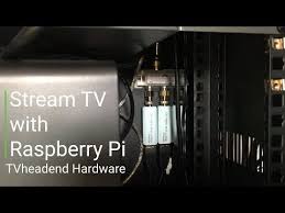 Pin On Os Pc Server Parts Coding